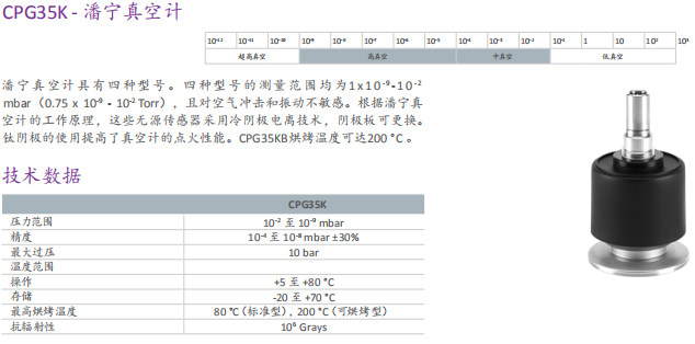 爱德华CPG35K - 潘宁无源真空计.png