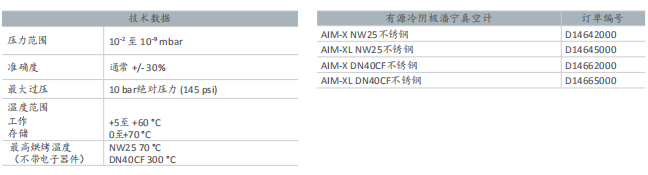 AIM有源冷阴极潘宁真空计技术参数.png