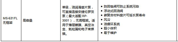 MS 系列旋片泵详情介绍2.png